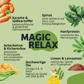Nassfutter MagicRelax - Angst & Nervosität